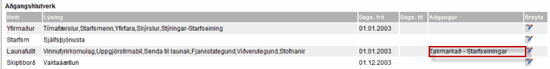 adgangur_takmarkad_starfseiningar.gif
