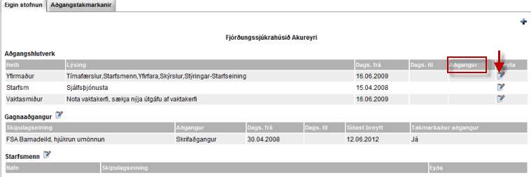 adgangur_yfirmadur_takmarka.gif