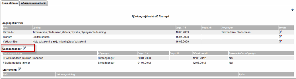 adgangur_yfirmadur_takmarka_skipulagseiningu.gif