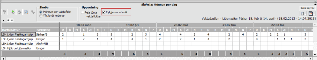 monnun_per_dag_fylgja_vinnubordi.gif