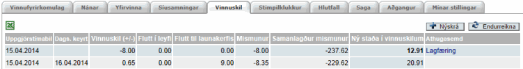 nullstilla_vinnuskil_eftir_handskraningu.gif