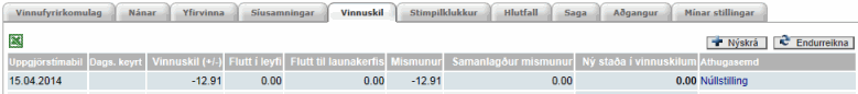 nullstilla_vinnuskil_eftir_nullstillingu.gif