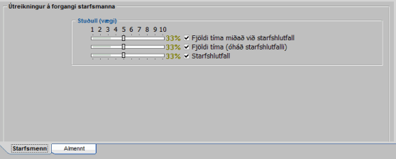 uppastunga_adrar_vaktir_forsendur_flipinn_starfsmenn.gif