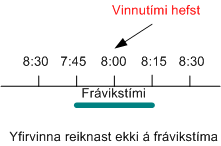 Frávik.gif
