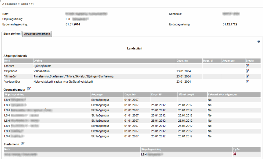 adgangur_skoda_starfsmann.gif