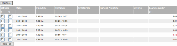 bakfaera_margar_faerslur.gif