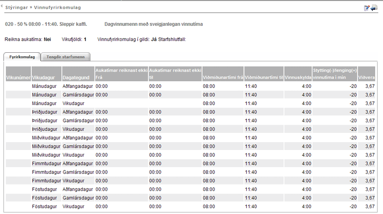 dagvinnumennmedsveigjanleganvinnutima.gif
