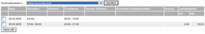 gaesluvakt_kostnadarfaera.gif