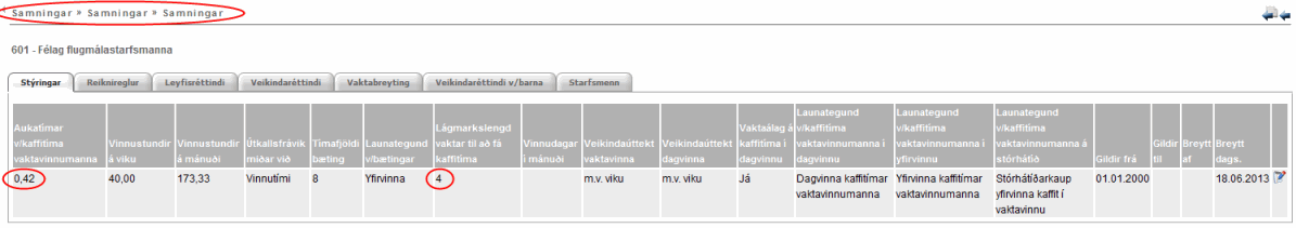 lengd_kaffitima.gif