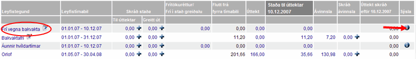leyfisrettindi_frivegnabakvakta.gif