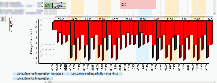 monnunargraf_undir_vinnuborði.gif