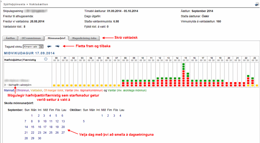 monnunarthorf_sjalfsthjonusta.gif