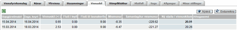 nullstilla_vinnuskil.gif