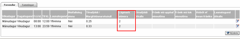 reikniregla_lagmarksvidvera.gif