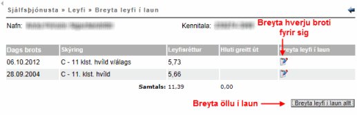 sjalfsth_breyta_einu_broti_i_laun.gif