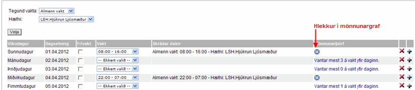 sjalfsth_magnskraning_skrad_osk.gif