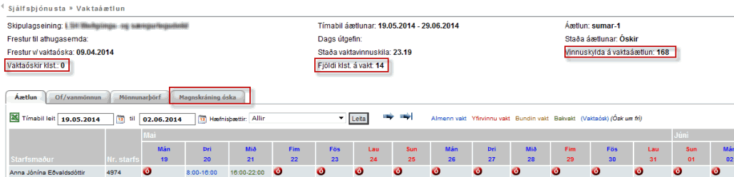 sjalfsth_vaktaosir_flipinn_magnskraning.gif