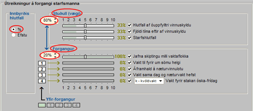 sjalfvirkni_prosentuval.gif