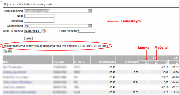 skyrslur_medaltal_yfirv_launateg.gif
