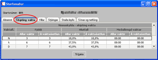 starfsmgluggi_skipting_vakta.gif
