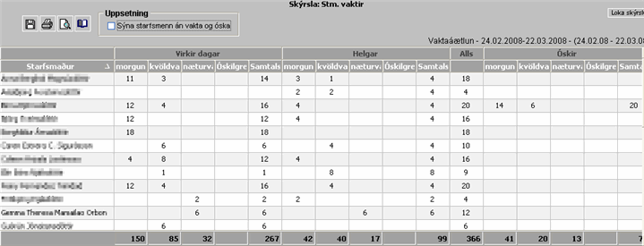 stm_vaktir.gif