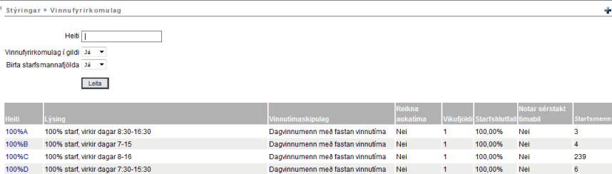 styringar_vinnufyrirkomulag.gif