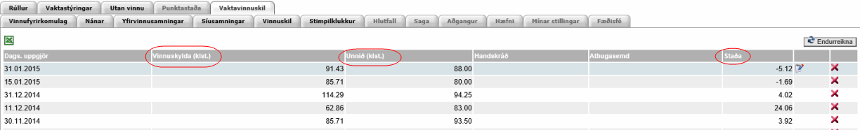 vaktavinnuskil__flipi.gif