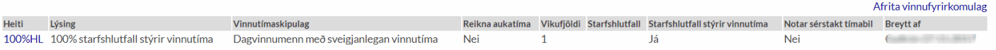 vfkl_starfshlutfall_listi.gif