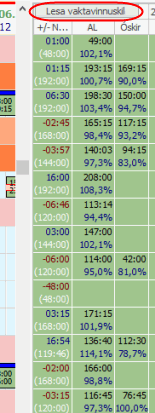 vinnubord_lesa_vaktavinnuskil.gif