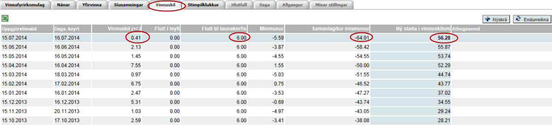 vinnuskil_fastir_timar_til_launa.gif