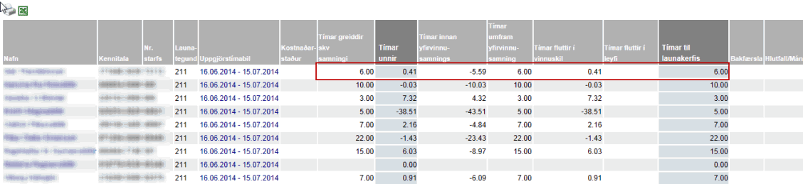 vinnuskil_fastir_timar_til_launa_i_bunka.gif
