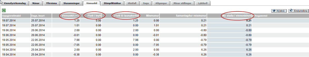 vinnuskil_yfirvinnusamningur.gif