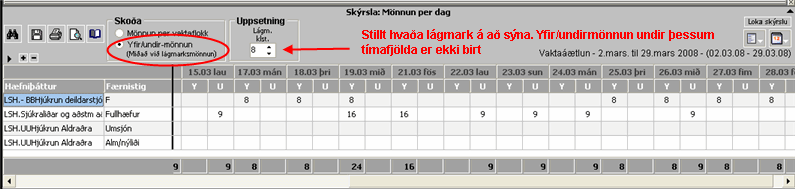 yfir_undirmonnun_skyrsla.gif