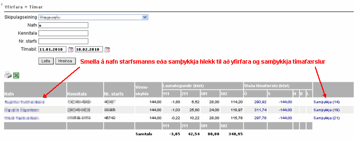yfirfara_timar_yfirlitsmynd.gif